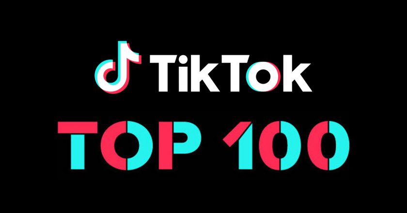 TikTok’s Top 100: 2020 in Review
