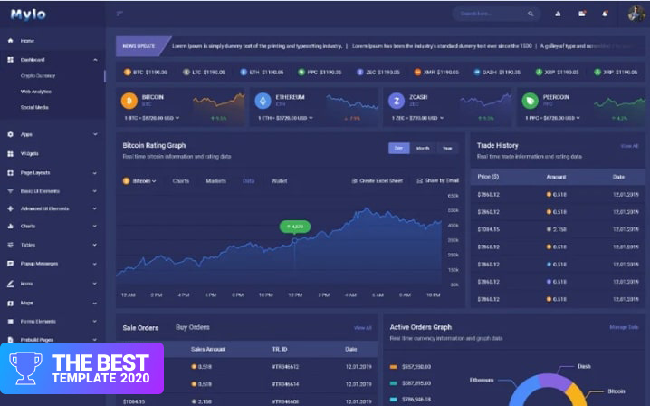 Mylo | Multipurpose Bootstrap 4 Admin Template.