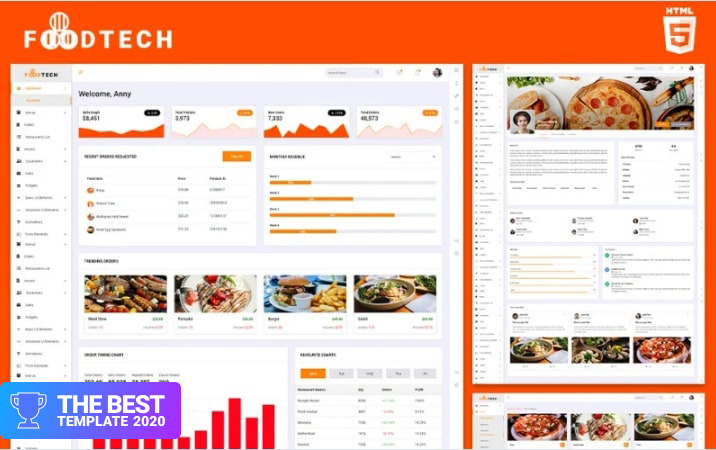 Restaurants Operation | Foodtech Admin Template.