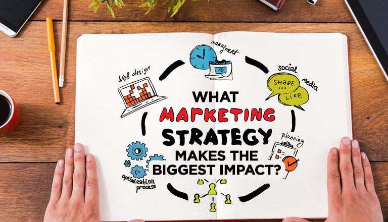What Marketing Strategy Makes the Biggest Impact?