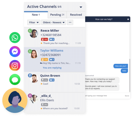 Sparkcentral active channels