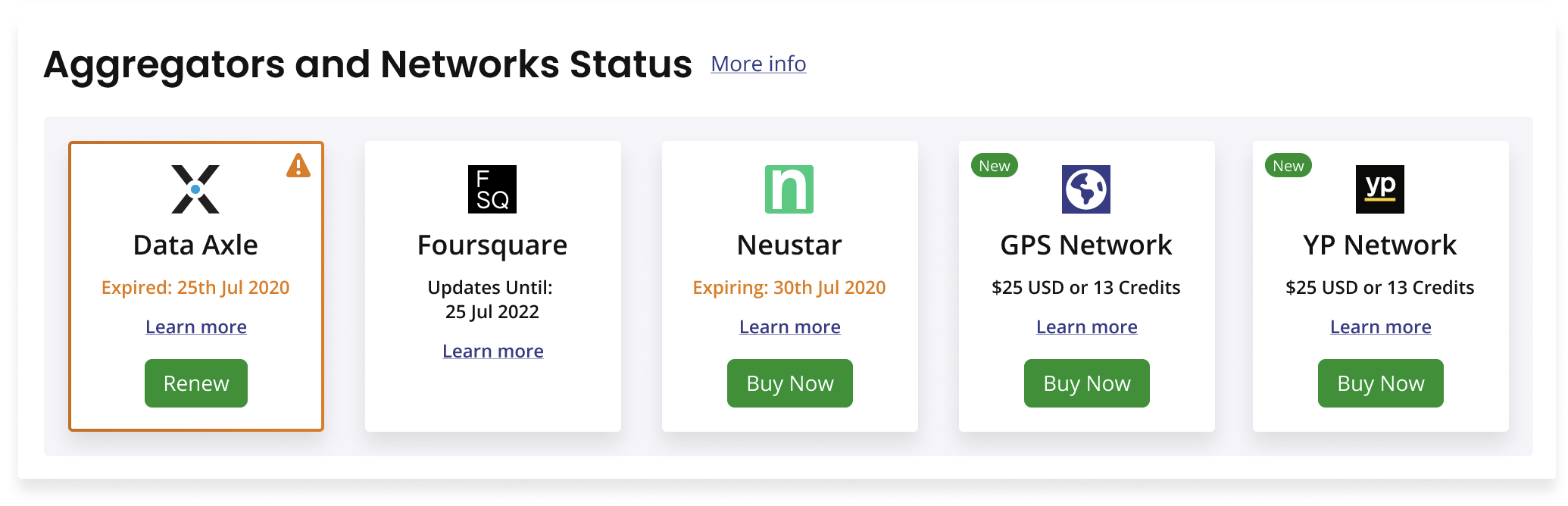 Renewing Aggregators