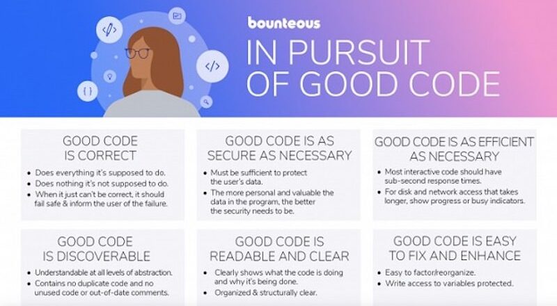 10 Basic Programming Principles All Programmers Should Follow