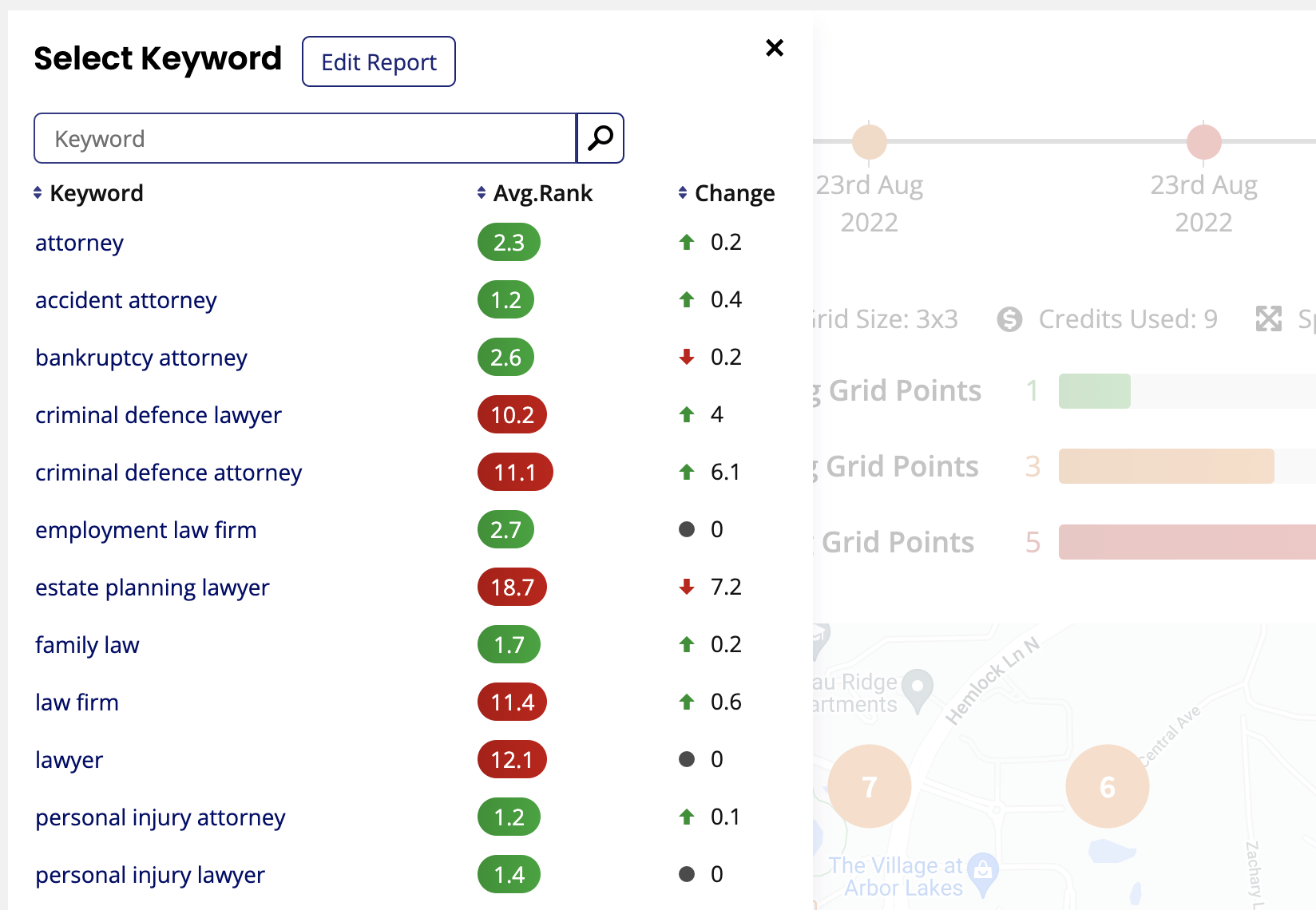 Keyword Navigation