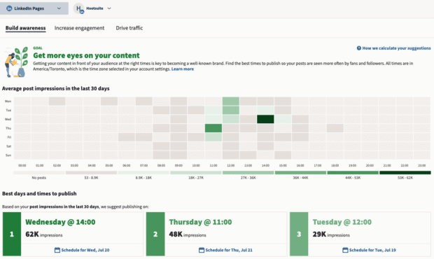 best time to post on LinkedIn heatmap