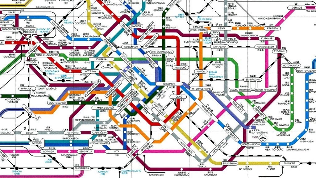 complicated navigation