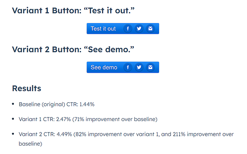 Friendbuy&rsquo;s A/B testing