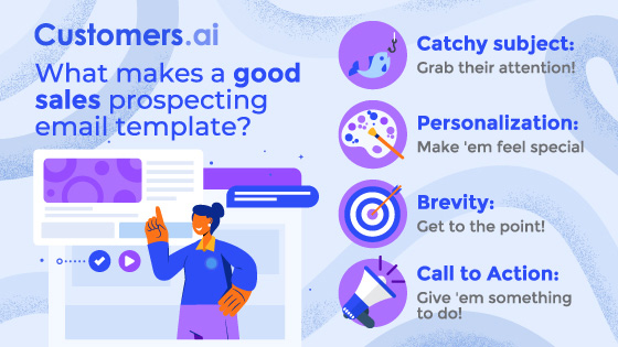 Sales prospecting email template infographic - summarizes the text that is below.