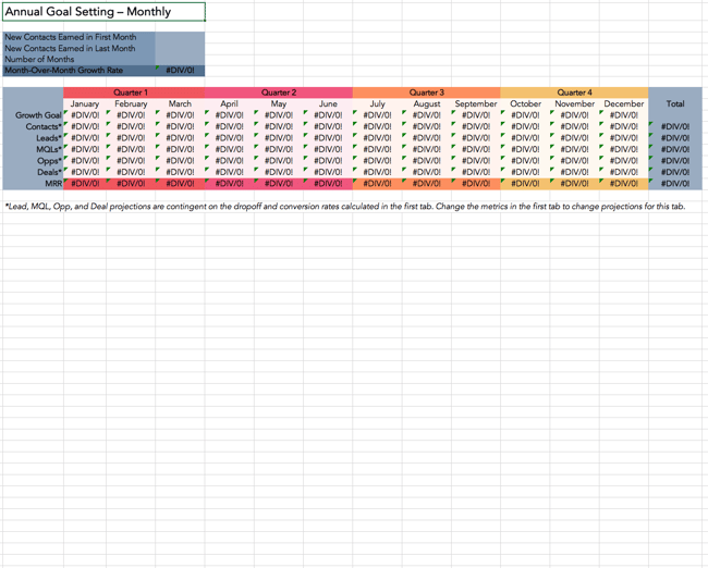free marketing Microsoft Excel template: conversion calculator