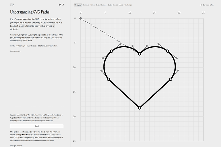 Understanding SVG Paths