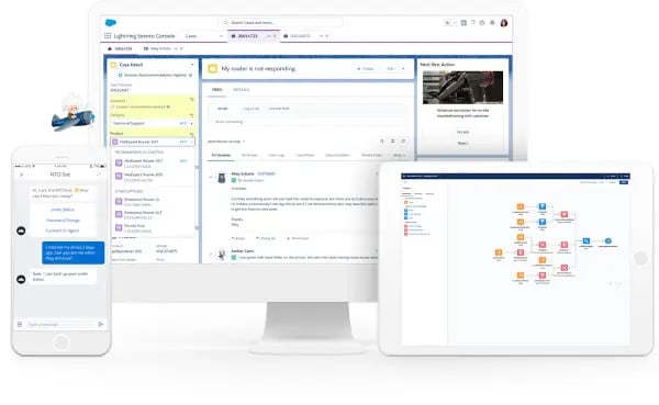 best-ai-chatbot: salesforce einstein