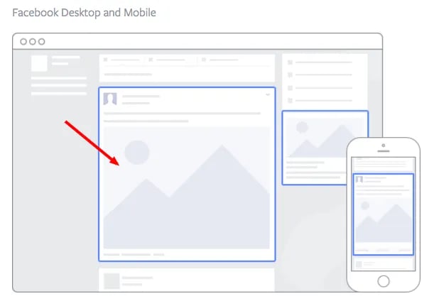 facebook ad: desktop news feed placement