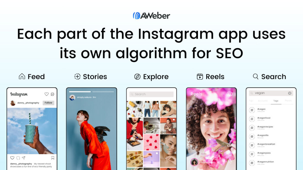 Showing different part of the Instagram app