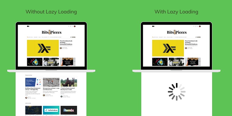 Lazy loading example.