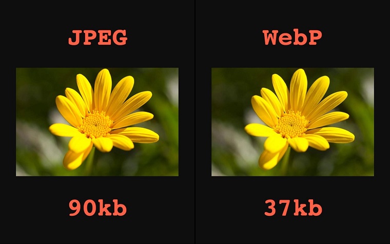 Jpeg - WebP.