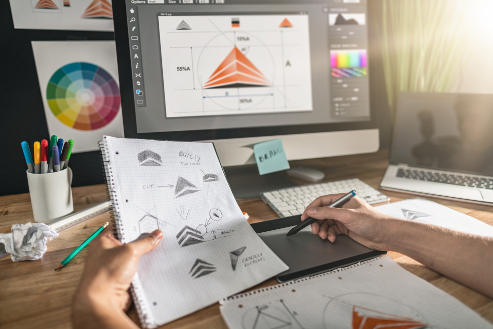 Understand Your Brand Identity