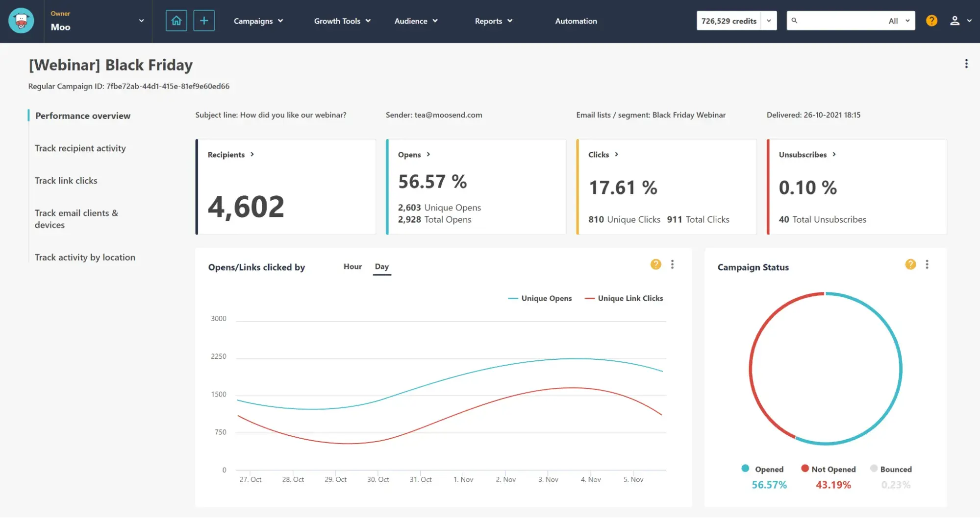 a screenshot of moosend&rsquo;s email marketing for event planning user interface