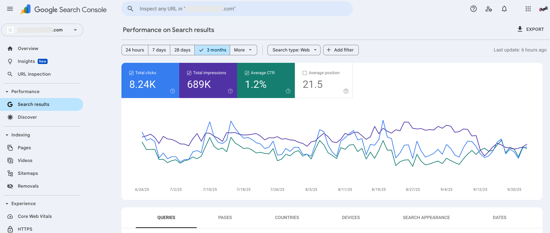 Google Search Console screenshot