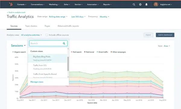 dashboard showing different website traffic sources