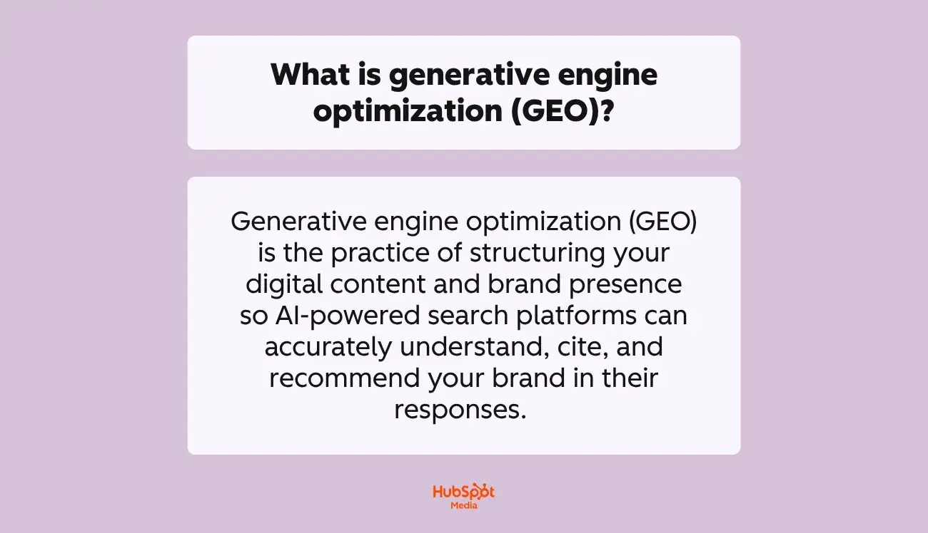 [alt text] a hubspot-branded graphic explaining, in plain english, what generative optimization is