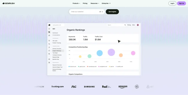 semantic keywords tool showing related keyword clusters in semrush
