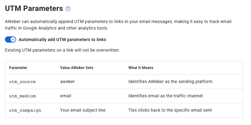 Screenshot of list settings page in AWeber showing where to toggle utm tracking on and off