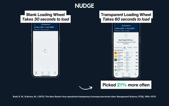 blank loading wheel vs transparent loading wheel